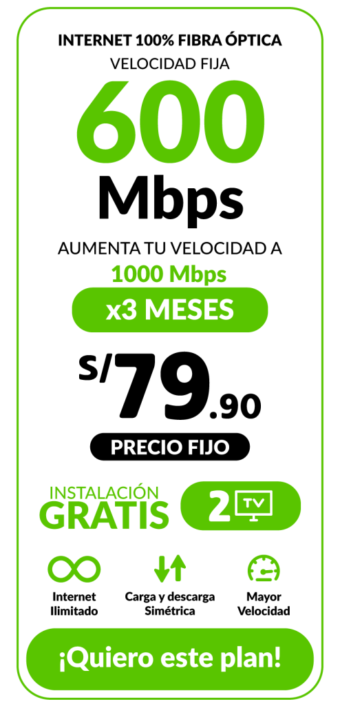 planes de internetd1