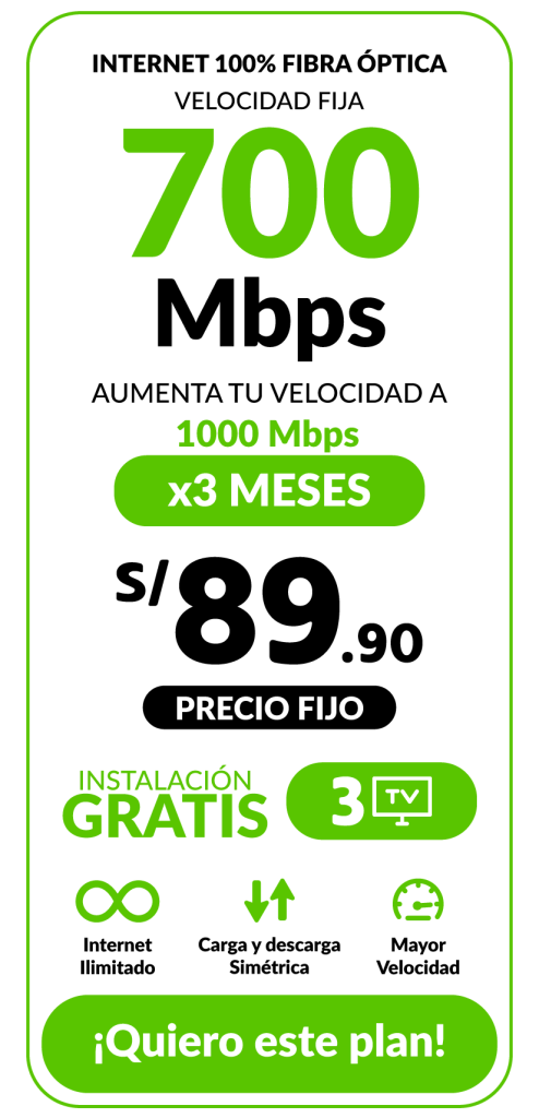 planes de internetd2